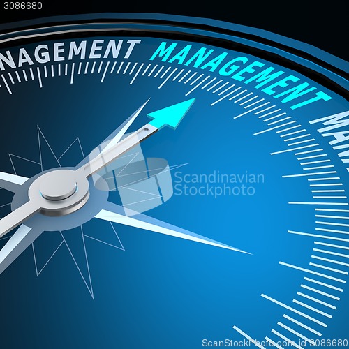 Image of Management word on compass