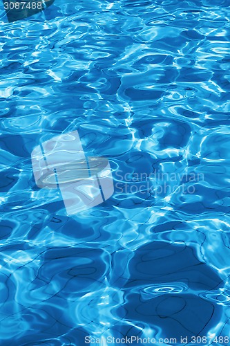 Image of Blue water texture