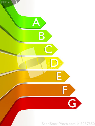 Image of energy efficiency graphic