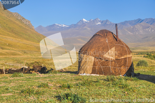 Image of Yurts in Kyrgyzstan