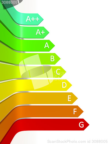 Image of energy efficiency graphic