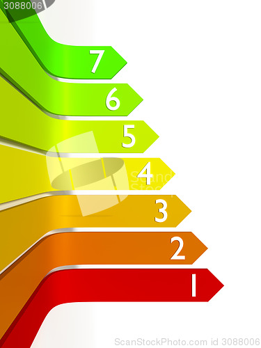 Image of energy efficiency graphic