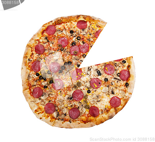 Image of Pizza 