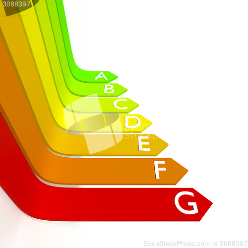 Image of energy efficiency graphic