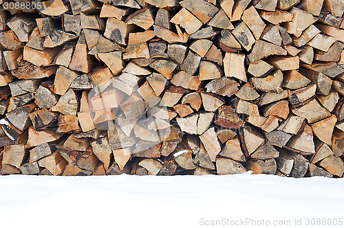 Image of Wood