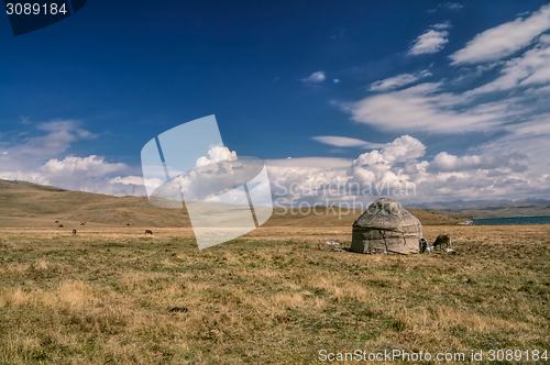 Image of Yurts in Kyrgyzstan