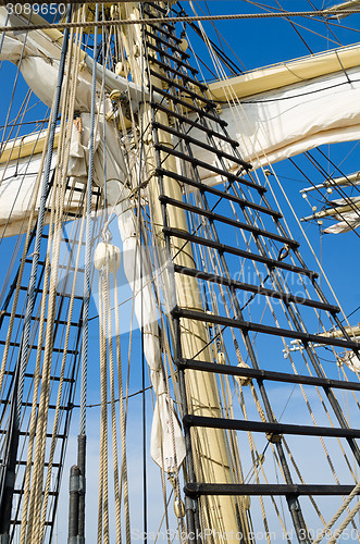 Image of Sails and tackles of a sailing vessel on a background of the sky