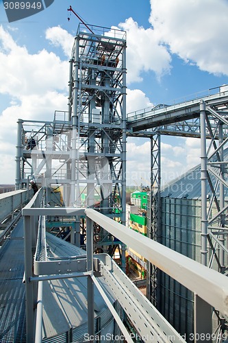 Image of Industrial zone.