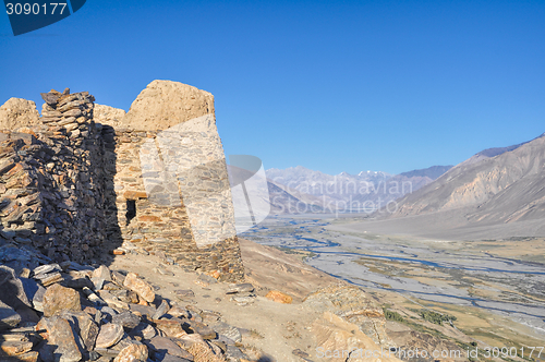 Image of Fortress ruins in Tajikistan