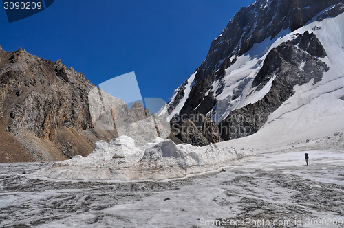 Image of Trek in Kyrgyzstan