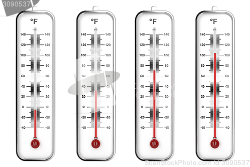 Image of Indoor thermometers in Fahrenheit scale