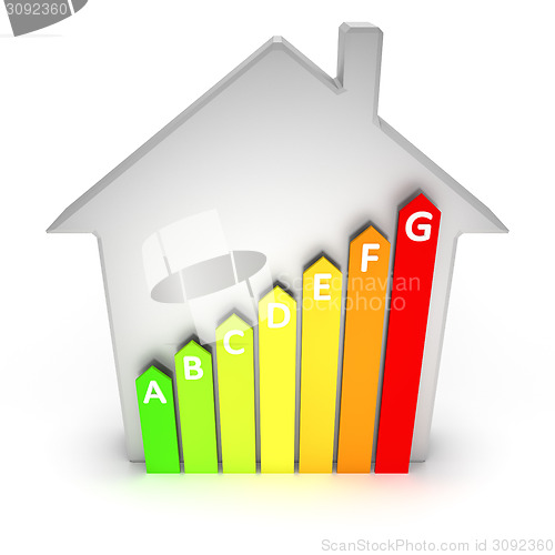 Image of house energy efficiency