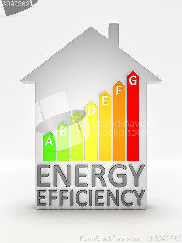 Image of house energy efficiency