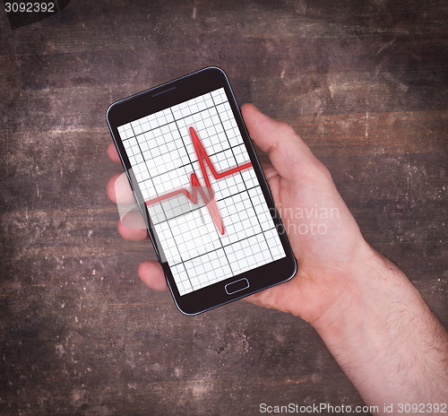 Image of Electrocardiogram on a smartphone - Concept of healthcare