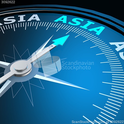 Image of Asia word on compass