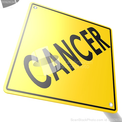 Image of Road sign with cancer