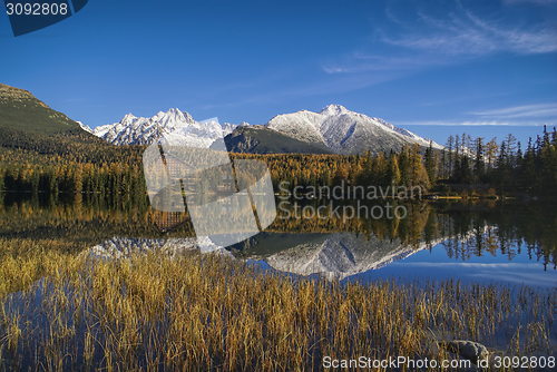 Image of Strbske pleso