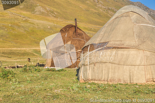 Image of Yurts in Kyrgyzstan