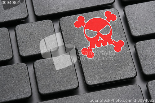 Image of keyboard with red skull