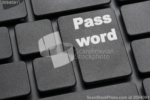 Image of Keyboard with text password