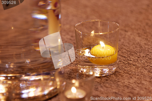 Image of Burning candle in water glass