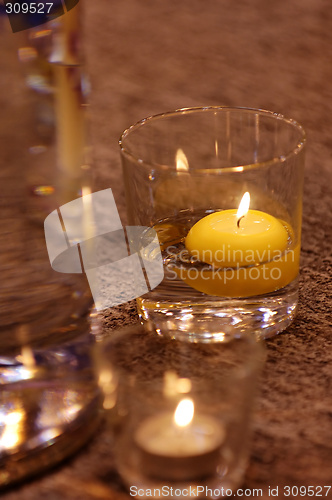 Image of Burning candle in water glass