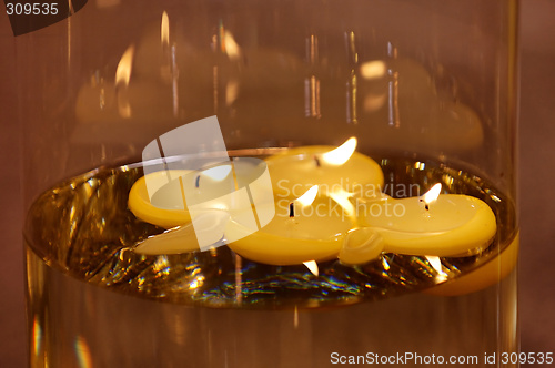Image of Extreme close shot of burning candles