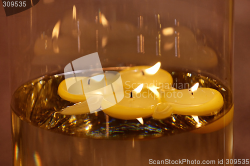 Image of Extreme close shot of burning candles