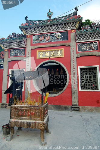 Image of Facade of temple gate
