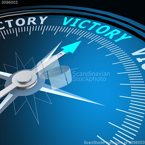 Image of Victory word on compass