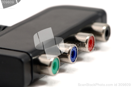 Image of Video connectors