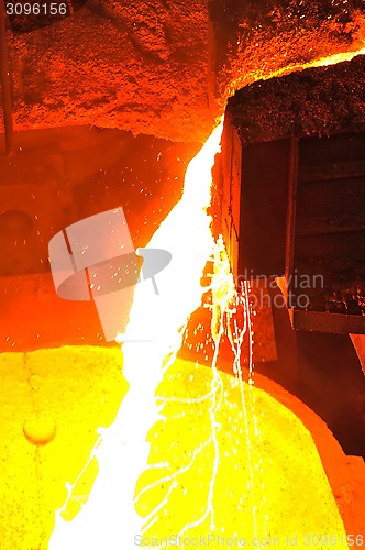 Image of molten hot steel