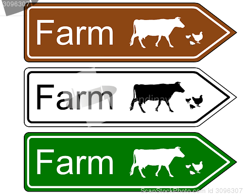 Image of Sign farm