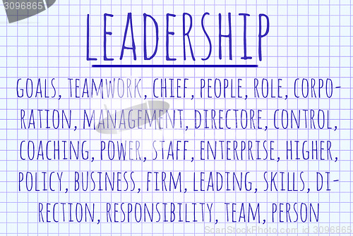 Image of Leadership word cloud