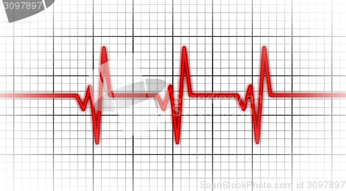 Image of Electrocardiogram - Concept of healthcare