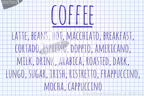 Image of Coffee word cloud