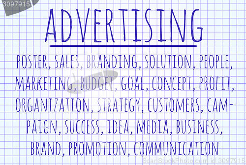 Image of Advertising word cloud