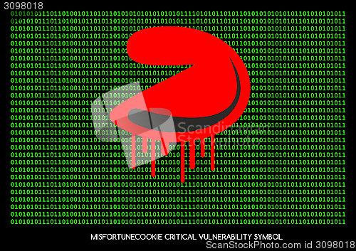 Image of Misfortune cookie critical vulnerability router problem - bleedi