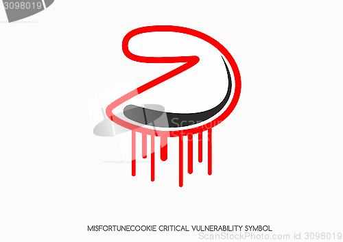 Image of Misfortune cookie critical vulnerability router problem - bleedi