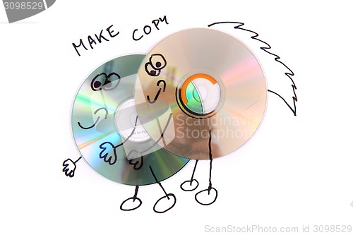 Image of make DVD and CD copy 