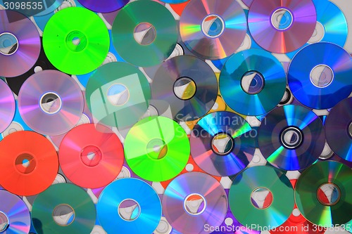 Image of color DVD and CD background