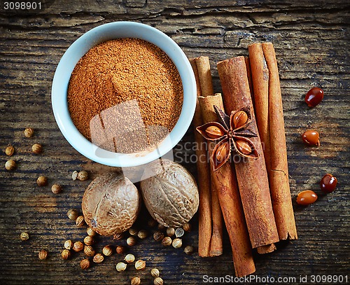 Image of various spices