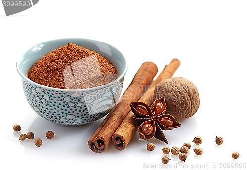 Image of various spices