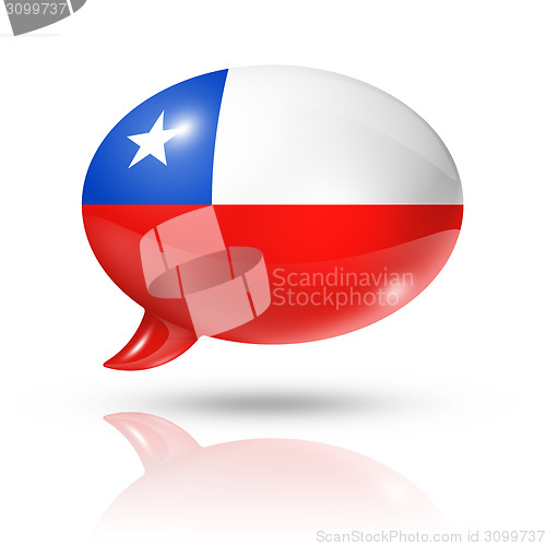 Image of Chilean flag speech bubble