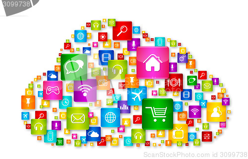 Image of Cloud Computing concept