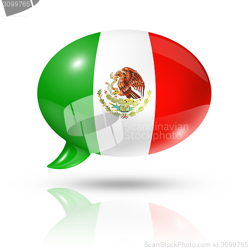 Image of Mexican flag speech bubble