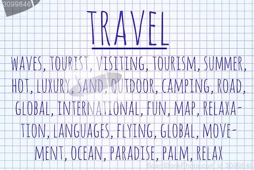 Image of Travel word cloud