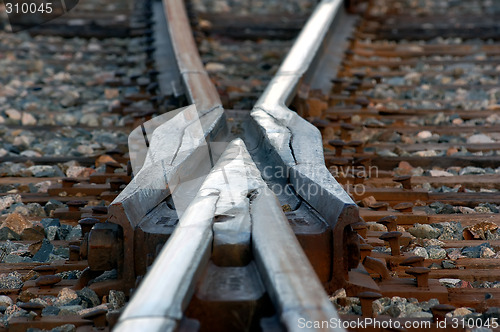 Image of X Rail