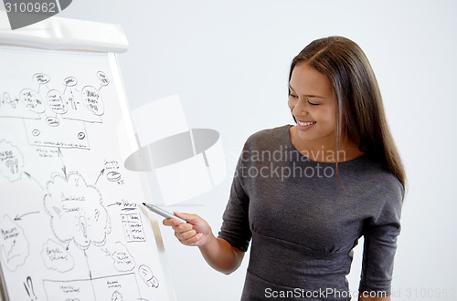 Image of smiling businesswoman on presentation in office