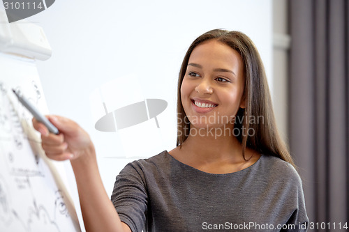 Image of smiling businesswoman on presentation in office